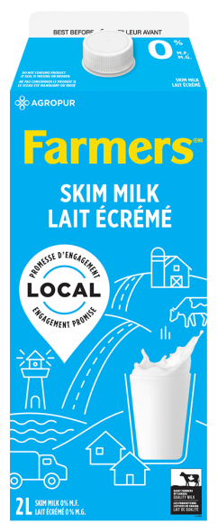 Farmers Skim Milk